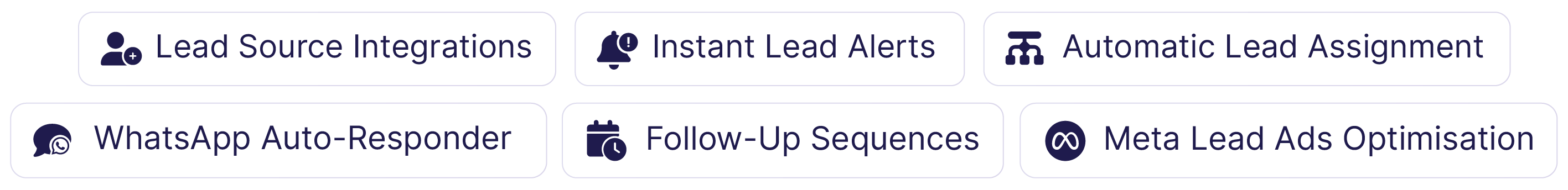 New Lead Automations