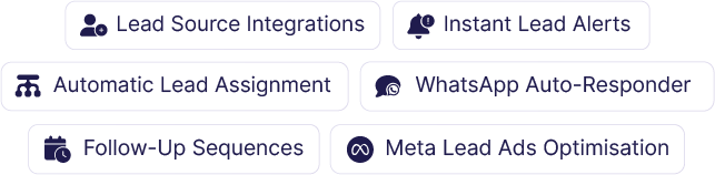 New Lead Automations