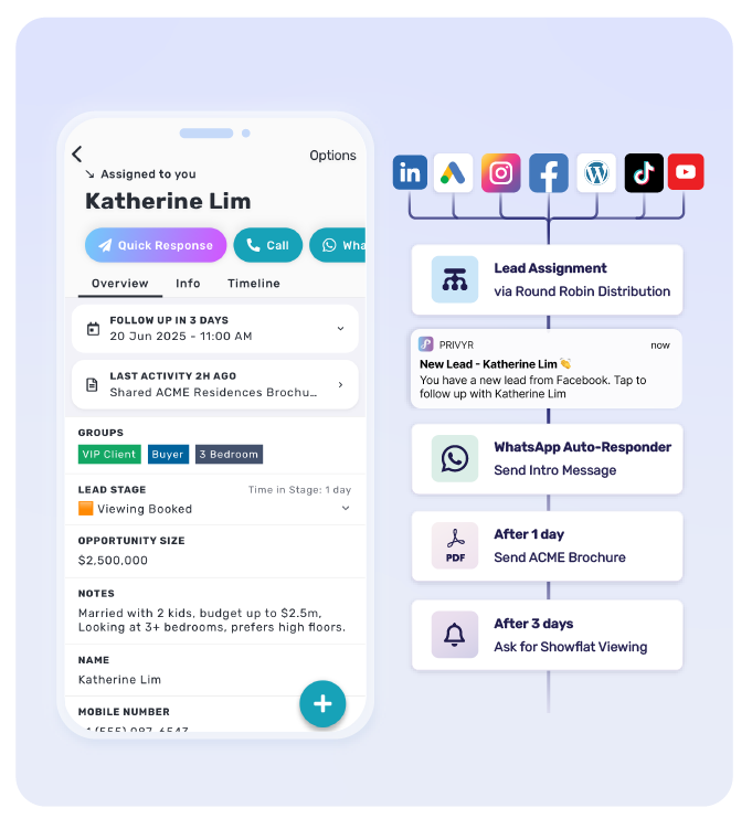 New Lead Automations