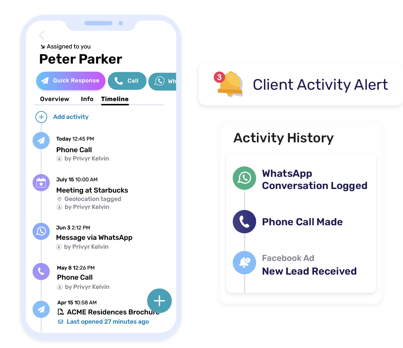WhatsApp Monitoring