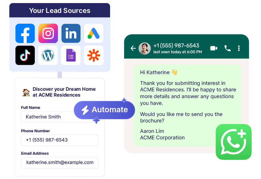 Privyr Mobile CRM